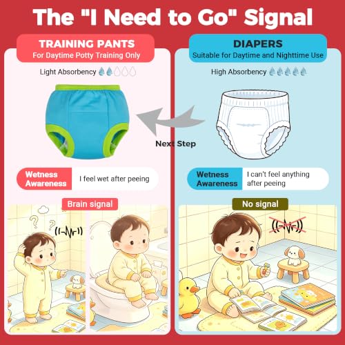Image of BIG ELEPHANT Toddler Potty Training Underwear, Cotton Training Pants