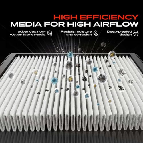 Image of A-Premium Engine Air Filter Compatible with Honda Model