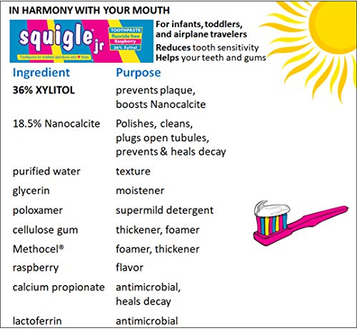 Squigle Jr Toothpaste (For Infants, Toddlers), Travel Toothpaste, Prevents Cavities, Canker Sores, Chapped Lips. Soothes, Protects Dry Mouths. Stops Tooth Sensitivity, No Sls - 1 Pack #TOP2