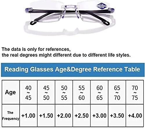 Osevio Color Glint Sapphire High Hardness Anti-Blue Progressive Far And Near Dual-Use Reading Glasses (White, 3, Multiplier_X) #TOP6