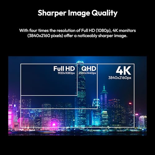 Image of Pixio PX27U Wave 27 inch 160Hz 4K 3840x2160p Fast IPS Panel 1ms GTG Adaptive Sync Gaming Monitor with Black HDMI 2.1 Cable Certified Ultra High Speed 6FT 8K 60Hz 4K 120Hz Nylon Braided
