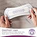Poise Daily Liners, Incontinence Panty Liners, 2 Drop Very Light Absorbency, Long Length, 264 Count of Pantiliners (6 Packs of 44), Packaging May Vary