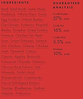 fromm highlander review