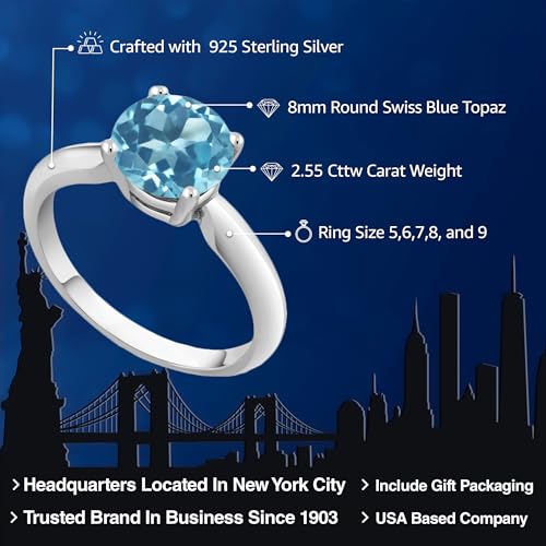 Gem Stone King 2.55 Cttw 8MM Round Swiss Blue Topaz 925 Sterling Silver Solitaire Engagement Ring For Women | Gemstone Birthstone | Available In Size 5, 6, 7, 8, 92