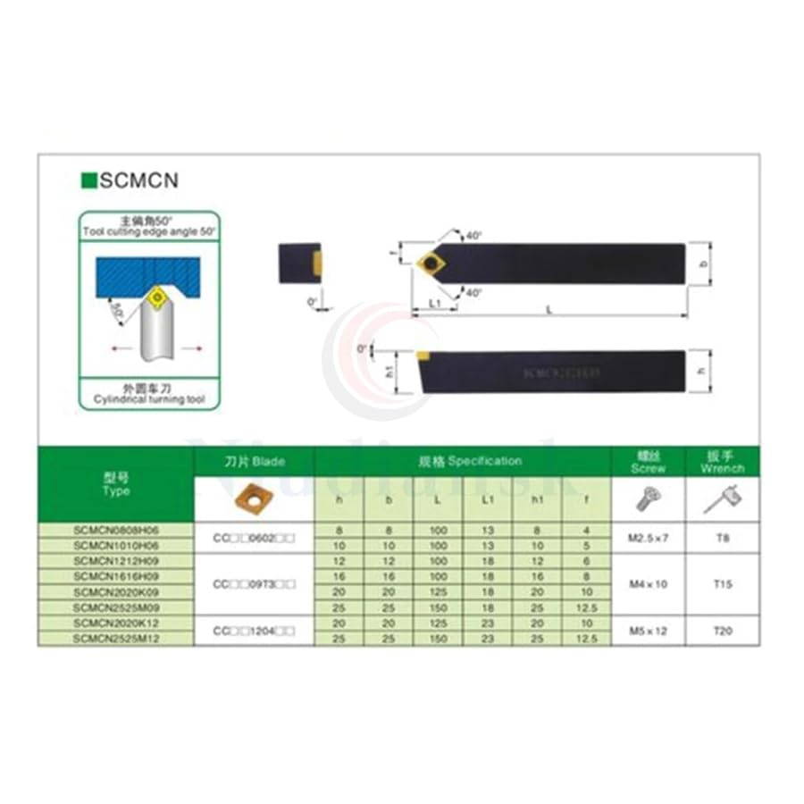 1pc SCMCN0808H06/1010H06/1212H09/1616H09/2020K09/2020K12/2525M09/2525M12 for CCMT/CCGT Blade Mechanical External Turning Tool Holder(SCMCN2020K12)