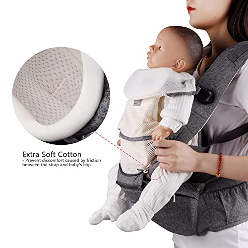 Bebamour draagzak voor 0-36 maanden, ademende draagzak voor pasgeborenen tot peuters, goedgekeurd door veiligheidsnorm… - Image 5