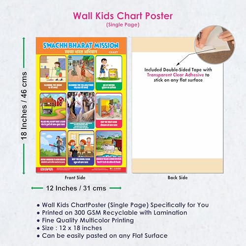 Image of ESCAPER Swachh Bharat Educational Charts (11.5 x 17.5 inches), 300 GSM Paper, Laminated, Self Adhesive Back, Kids Learning Posters, Perfect For Home Schooling, Nursery Students