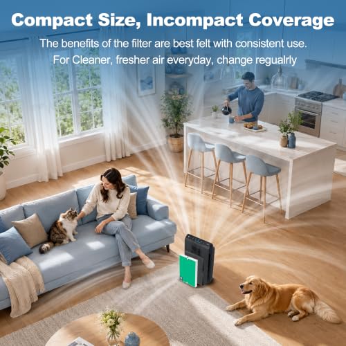 Image of 116130 Replacement Filter H for Winix 5500-2 AM80 PlasmaWave Air Purifier | 4 Pack AllerganGuardGuard High Efficiency Filter for Home Bedroom Large Room Office Pollen Pets Odor Wildfire Smoke