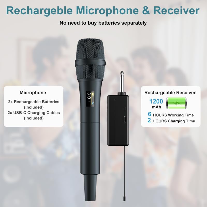 Dual UHF Wireless Microphone System - 2 Handheld Mics, 160ft Range, Noise Cancelling & Rechargeable for DJ/Live Performance, Business Meeting, karaoke singing mic, Recording Anti-Interference - Image 4
