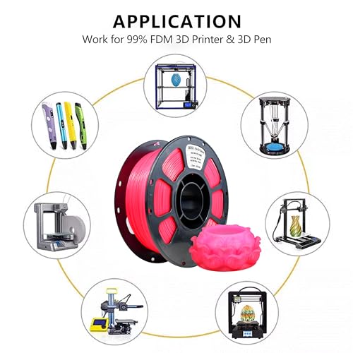 Image of iBOSS 3D Printer Filament, Temperature Color Change PLA+ Filament 1.75mm, Neatly Wound 3D Printing Filament, Dimensional Accuracy + /-0.02mm, Fit for Most FDM 3D Printers, 1KG Spool. (Red to Pink)