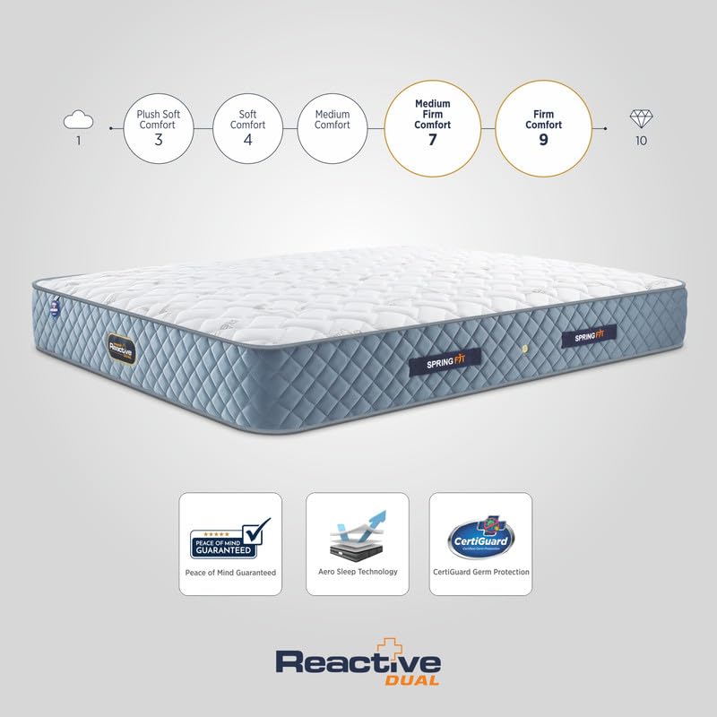 Image of Springfit Reactive Dual Side Orthopedic Mattress with Rebonded Foam | 8 Inches King Size (84x72x8) | Firm | CertiPUR-US & Certiguard Technology