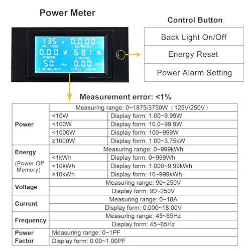 Image of 19 inch 1U 6-Outlet C13 Rack Mount PDU with Power Meter, 110-250V 15A