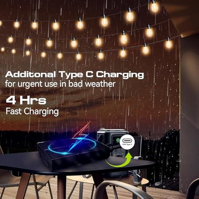Solar Lights Outdoor Waterproof IP67 with 15 LED Shatterproof Edison Bulbs,2500mAh Battery Solar/USB Powered,Indoor/Outside LED String Lights 40FT,Warm White 3000K LED Light Decor Patio Garden Camping