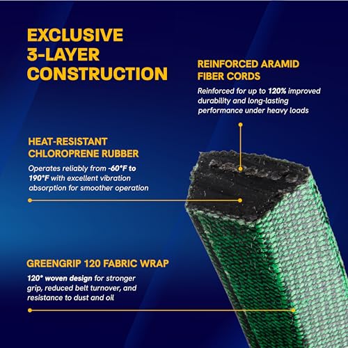 Image of [Upgraded Grip120] Canamax 954-05021 Mower Deck Belt - for Cub Cadet Troy Bilt Super Bronco MTD Craftsman Lawn Tractor - Replaces 754-05021 490-501-C062 490-501-M062 | Aramid Cord | 99.75 inch x 0.5 inch