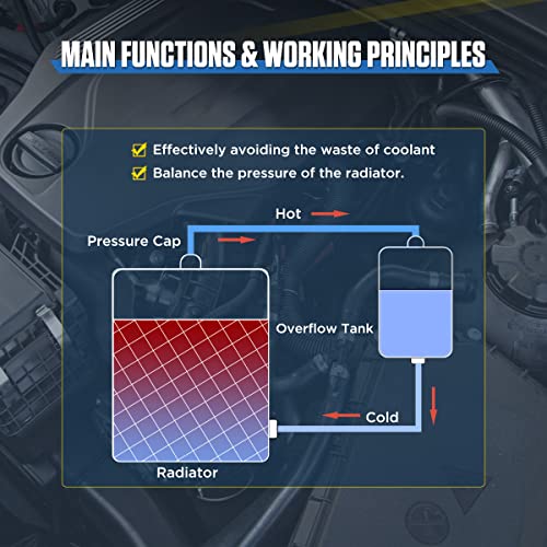 Radiator Overflow Tank 2L Universal Coolant Overflow Tank Aluminum Radiator Overflow Tank