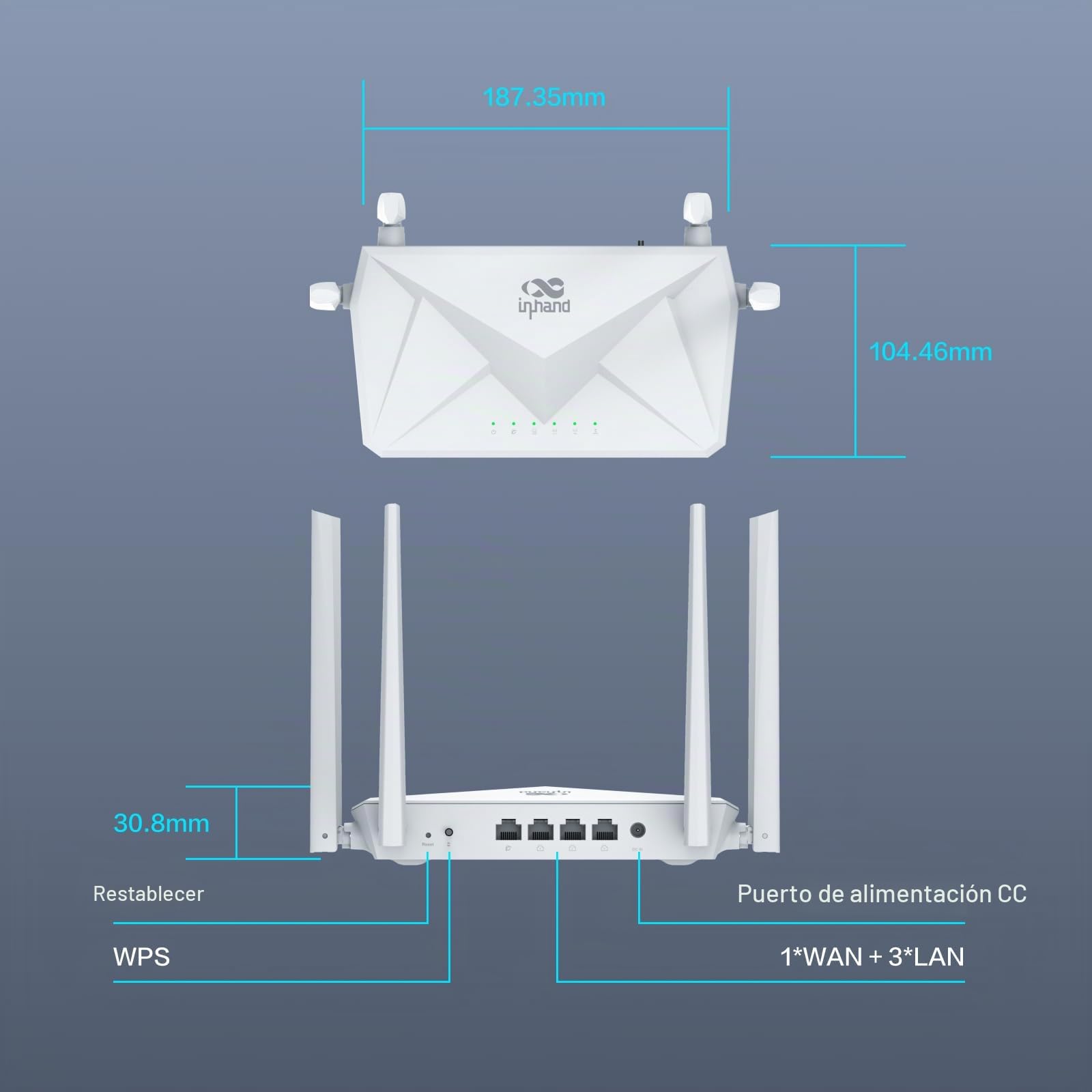 InHand Networks Router Wi-Fi 6 AX3000,Dual Band,4 Puertos GbE WAN/LAN,160Mhz,1024-QAM,MU-MIMO,OFDMA, Seguridad empresarial WPA3, Ideal para Juegos Xbox/PS5/Steam y 4K/8K