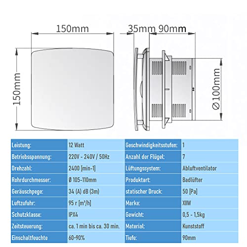 XIIW Badlüfter Ø100mm Weiß Abluftventilator mit Nachlauf und Rückstauklappe 95m³/h, 12 Watt / 34dB / spritzwasserfest Wandventilator für Bad,WC und Küche
