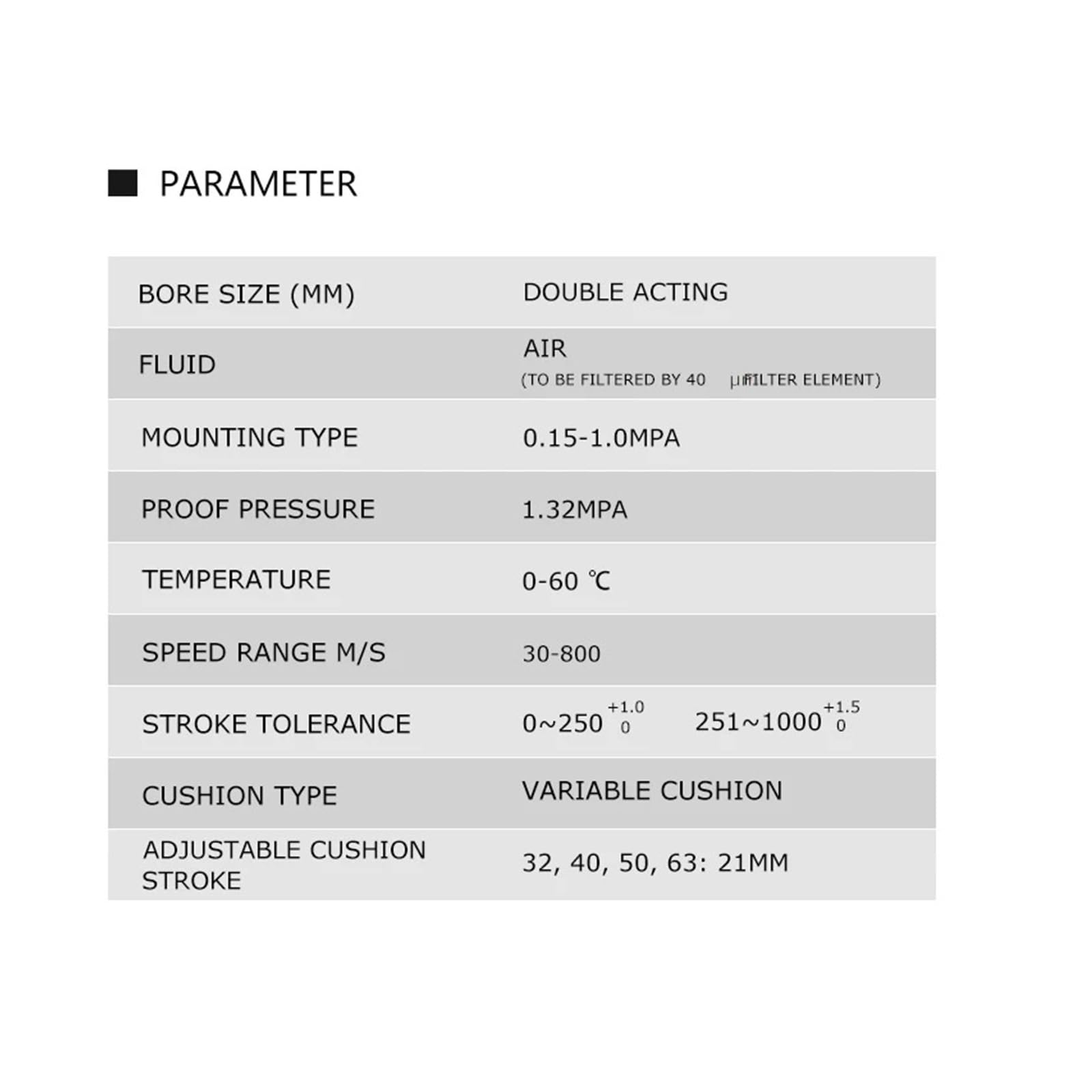 Standard-Luft-Pneumatikzylinder, Kolben SC80/100/125 mm Bohrung, doppeltwirkend, 25–1000 Hub Mit schneller Reaktion und flexibler Steuerung(Stroke 450mm,SC80 (Bore 80mm))