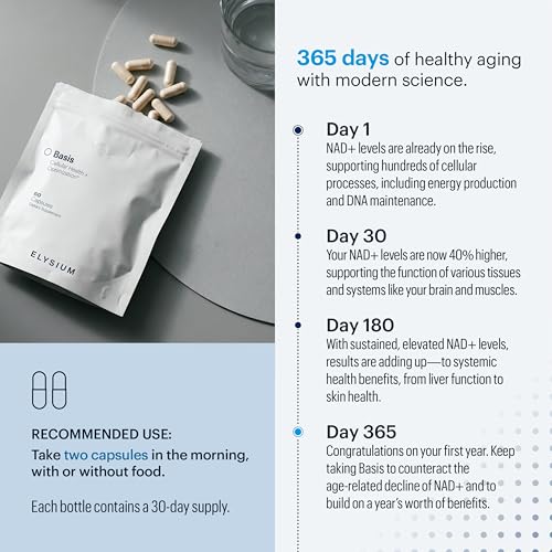 Elysium Health Basis NAD+ Supplement