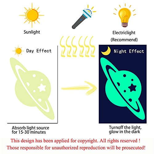 260 Pcs Glow In The Dark Stars, Glowing Stars For Ceiling, Star Wall Decals Solar System Space Galaxy Planets Wall Stickers For Kids, Girls Boys Room Decorations For Bedroom #TOP5