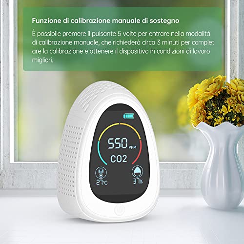 Imbomsi Misuratore di Anidride Carbonica