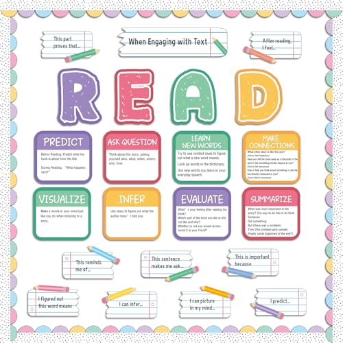 Stratégies de lecture sur tableau de stratégie pour classe autonome