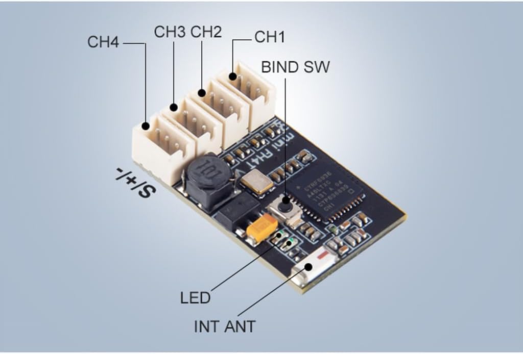Detailed view of RXF1221 receiver board with labeled components