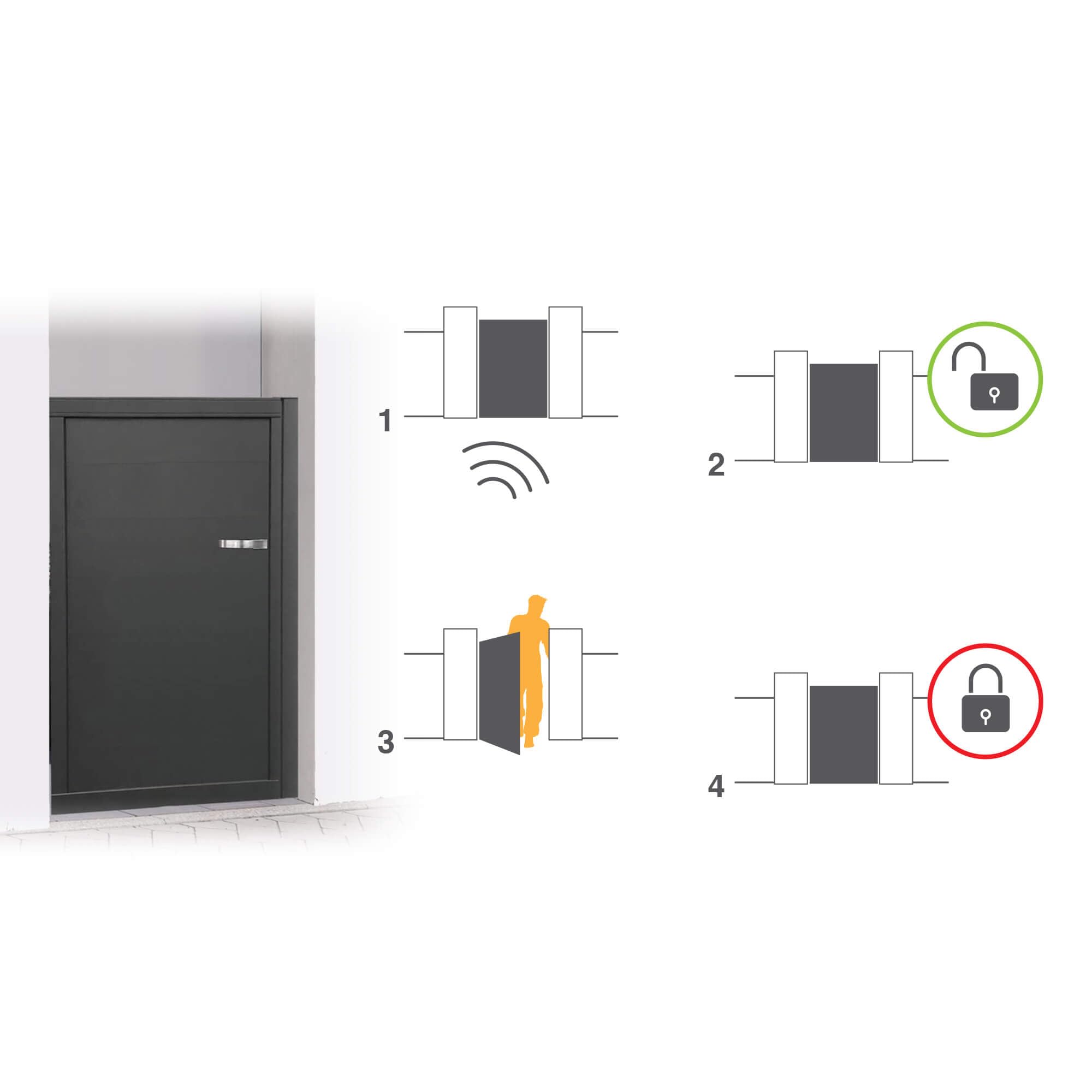 Avidsen Gâche Électrique à Encastrer, Mémoire Mécanique, Levier de Déblocage Manuel, Réversible Droite et Gauche, 8V-12V AC DC, Basse Consommation 500mA, Aluminium