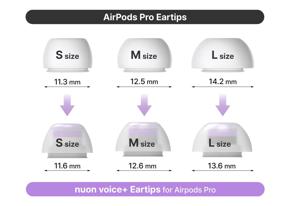 Amazon | LEPIC LPC-NV-APP-S nuon voice+ for AirPods Pro 第1&第2