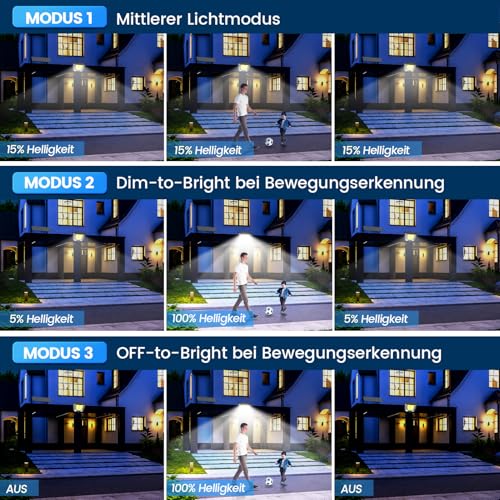 Solarlampen für Außen mit Bewegungsmelder LED Solarleuchte: 288 LED Solar Strahler Aussenleuchte 3 Modi Aussen Lampe Outdoor IP65 Wasserdichte Licht 270° Solarlampe Garten Wandleuchte Mit 5m Kabel – Bild 6