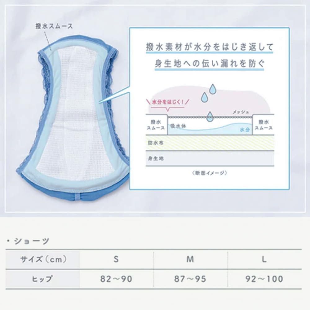 [Cuip] 吸水ショーツ キュイップ（スリムタイプ） 最大70cc吸水 サニタリーショーツ 吸水ショーツ 生理用ショーツ 可愛い レディース レース 浅め 漏れ防止 綿混 尿もれ インナー - 4