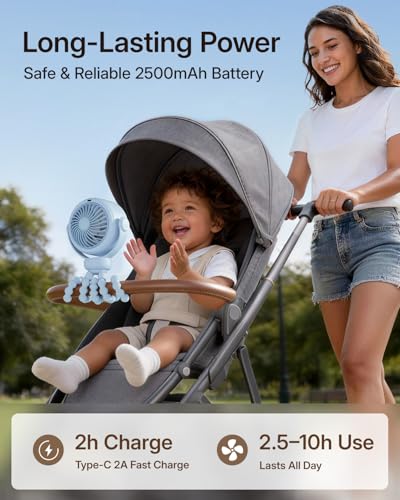 Image of SWEETFULL Portable Stroller Fan, Pinch-Proof Baby Fan - Blue | Wide Turbine Airflow; Safe Design; LED Display; 5-Speed; 30dB Quiet; USB-C Rechargeable; Mini Clip On Fan for Car Seat & Bed