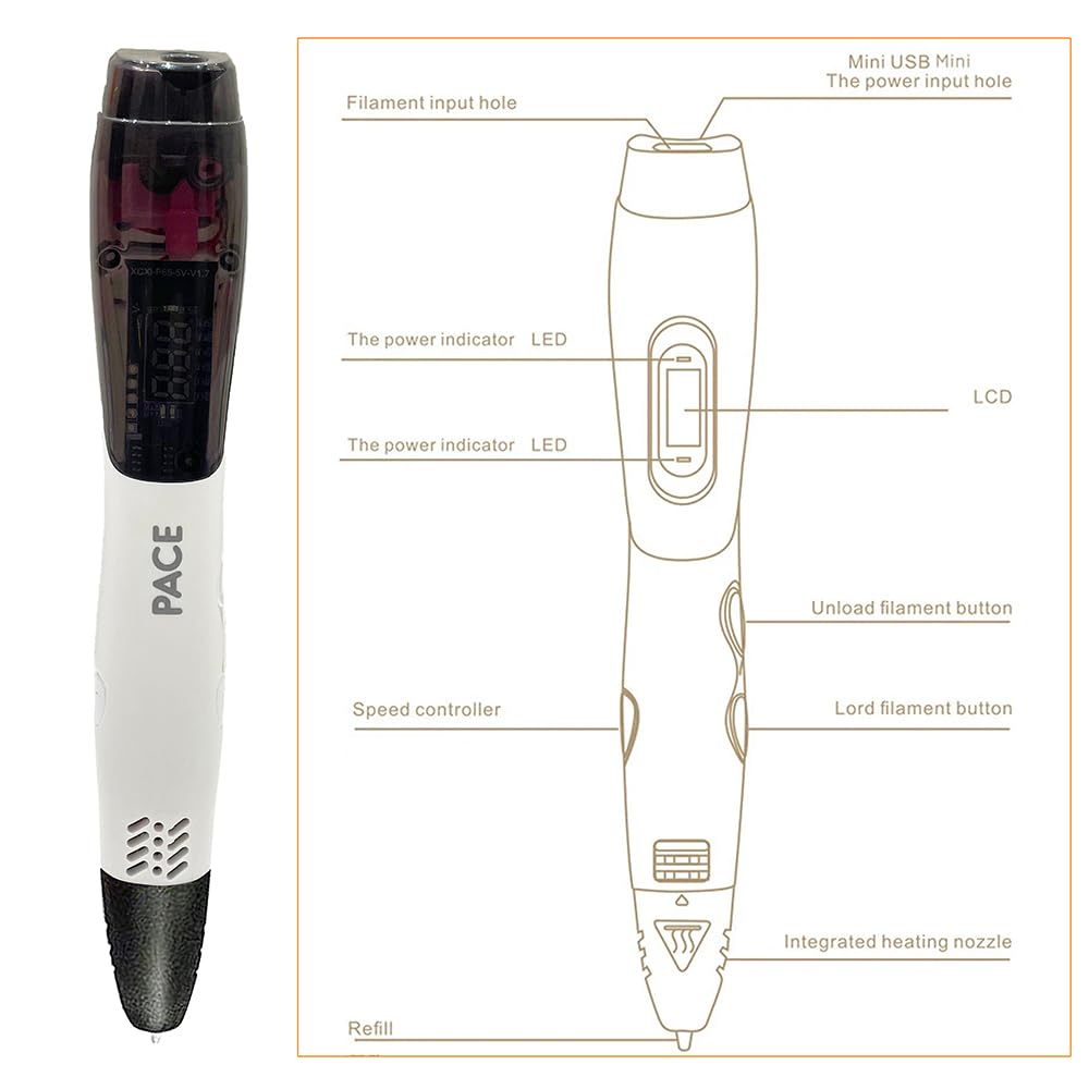 WOL3D I Touch Pace 3D Magic Pen (White) for Kids, Ergonomic Grip, Adjustable, Intelligent Speed & Temperature Regulation, OLED Display Speed, Accepts 1.75mm PLA/ABS Filaments, 0.7mm Nozzle, USB 5V 2A 3