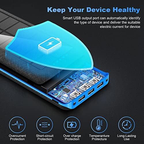 Solar Power Bank 30000mAh Battery Pack Charger Camping Waterproof External Backup Charge with 3 Outputs 2 Input LED FlashlightBlue