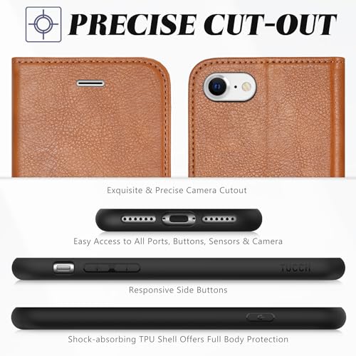 TUCCH Wallet Case for iPhone SE 2022/ SE2020/iPhone 7/8/, Light Brown by TUCCH - Used condition - Image 8