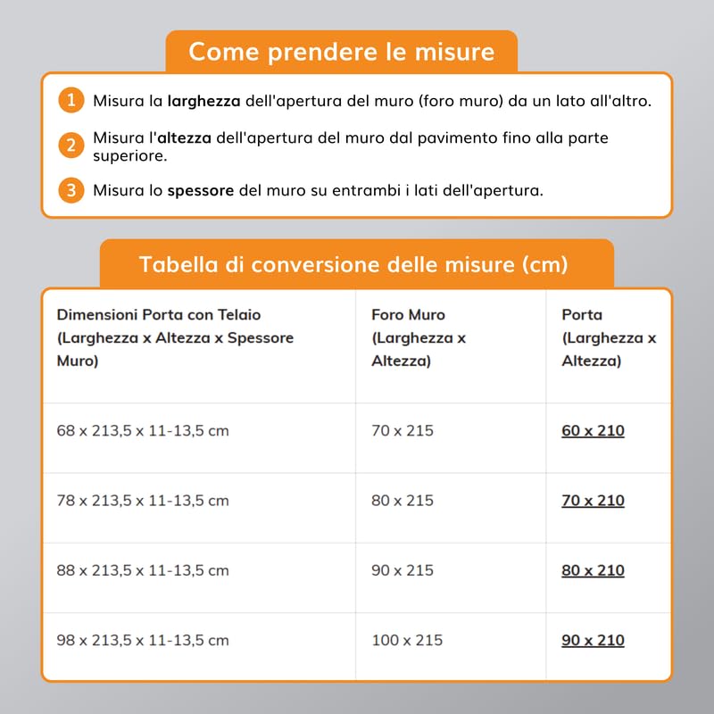 Porte interne Noce Nazionale - compreso telaio e mostrine (80x210 Sinistra)