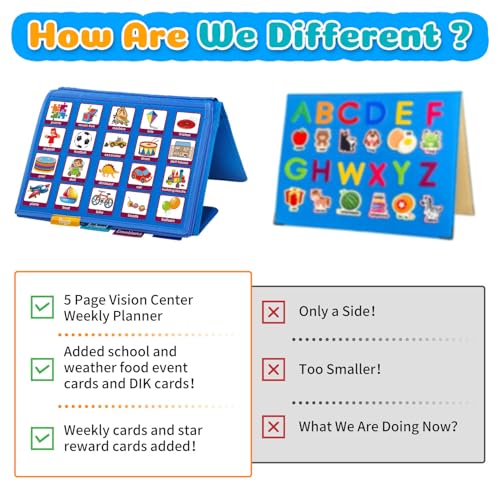 BOHEMIABY PECS Communication Book for Autism & Nonverbal Kids - 196 Picture Cards for Speech Therapy, Visual Behavior Aid with Emotion & Daily Learning, Special Education Materials for Home & School - Image 4