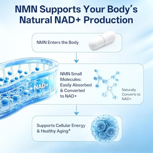 Pure NMN Supplement 400mg Third-Party Tested Supporting Brain Function, Cellular Energy & Healthy Aging, High Purity Liposomal NMN for Boosting NAD+ Levels for Men & Women, GMP Certified, 30 Servings — view 2