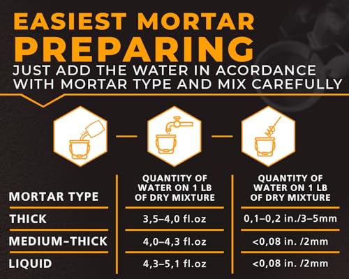GIRtech Refractory Cement Dry Mix Mortar 10 LB 3110 Degree °F High Temp Heat Resistant Mortar for Repairing & Masonry, Fire Brick Lining Fire Pit, Fireplace, Kiln, Furnace, Forge by GIRtech - Image 4