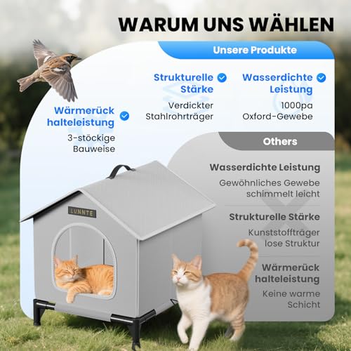 Outdoor Katzenhaus mit Erhöhten Design, Wasserdicht Katzenhaus für Draußen, Warm Hundehöhle mit Türvorhang, Waschbar Hundehaus Tierheim Für Streuner Haustiere (34x40x47cm, Grau)