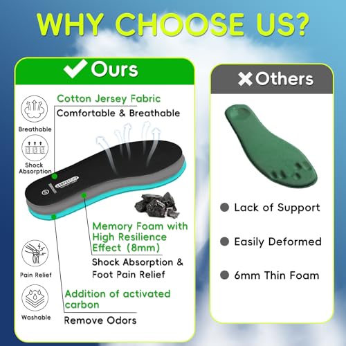 Image of Memory Foam Insoles for Men Comfort Replacement Shoe Inserts for Work Boot,Running Shoes,Hiking Shoes,Sneaker,Cushions Shock Absorbing Inner Soles for Foot Pain Relief,Black US10