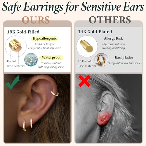 Poxtex Small 14K Gold Plated Huggie Hoop Earrings Set for Women, Hypoallergenic Mix Hoops Stacks for Multiple Piercings, Dainty Cute Lightweight Cartilage Jewelry Gift for Sensitive Ears 8/10/12mm by Poxtex - Used condition - Image 3
