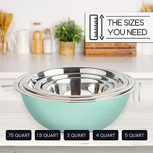 Image of WHYSKO Stainless Steel Mixing Bowls Set, 5-Piece Meal Prep & Food Storage | .75, 1.5, 3, 4 & 5 Quart Metal Mixing Bowls Set for Prep, Serving, Baking & Food Storage, Ecofriendly, Dishwasher Safe, Blue