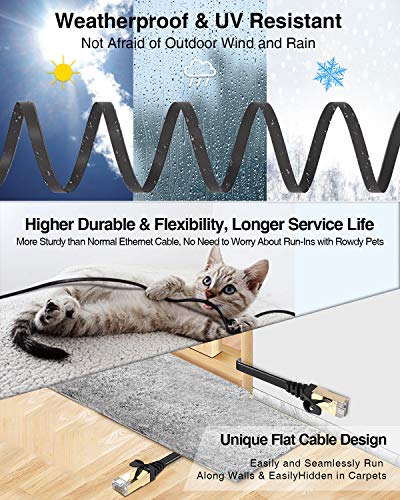 image for Cat 7 Ethernet Cable, VANDESAIL CAT7 Internet Network LAN Patch Cords 