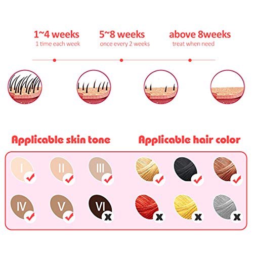 Permanent Hair Removal For Women And Men Ipl Hair Removal System/Device For Face And Body At Home - Thumbnail 6