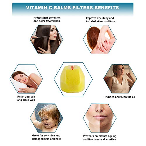 Bivisen Vitamin C Filter Shower Head, Handheld High Pressure Shower Head with 3 Replacement Balms, Remove Chlorine for Hard Water Softener for Dry Skin and Hair Loss