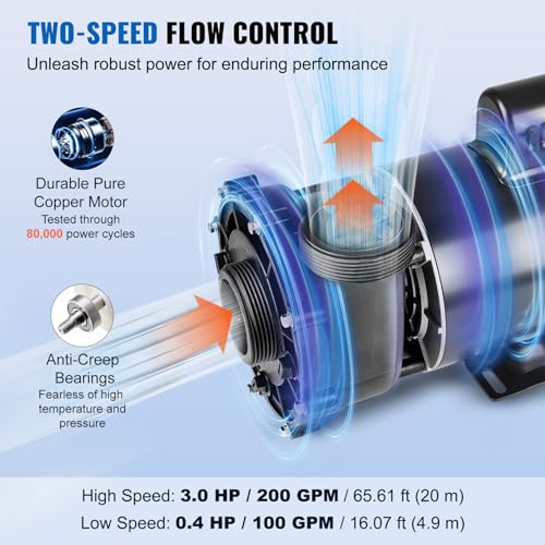 Image of VEVOR 2 Speed SPA Pump, 56-Frame, AC 220V Hot Tub SPA Pump, 3 HP / 200 GPM / 65.61 ft High Speed or 0.4 HP / 100 GPM / 16.07 ft Low Speed, 2'' Port 90 Rotational Interface for Hot Tub
