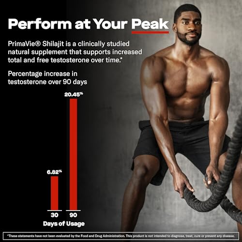 Image of Prime Labs Prime Test Pro - Testosterone Supplement for Men - Test, Vitality, & Energy Booster - with Ashwagandha, PrimaVie Shilajit Extract, & DIM - 60 Capsules