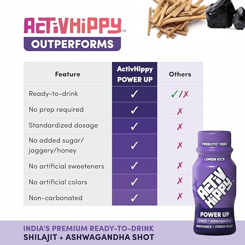 Image of ActivHippy PowerUp Himalayan Shilajit & Ashwagandha Shots | For Energy, Stamina, Muscle Endurance & Stress Relief | Ready to Drink shots | Pack of 12 X 60ml