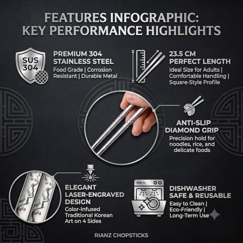 Image of RIANZ 304 Stainless Steel Korean Chopsticks 23.5 cm, Laser Engraved, 1 Pair
